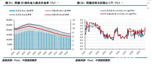 供需双升 铜市场正在博弈幅度和时间的匹配