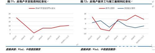 供需双升 铜市场正在博弈幅度和时间的匹配