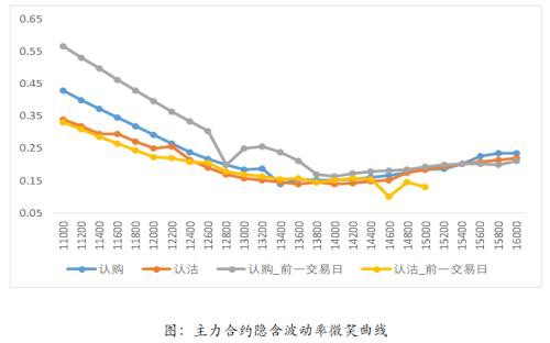 中美第一阶段协议结果利好棉花走势