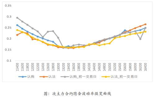 中美第一阶段协议结果利好棉花走势