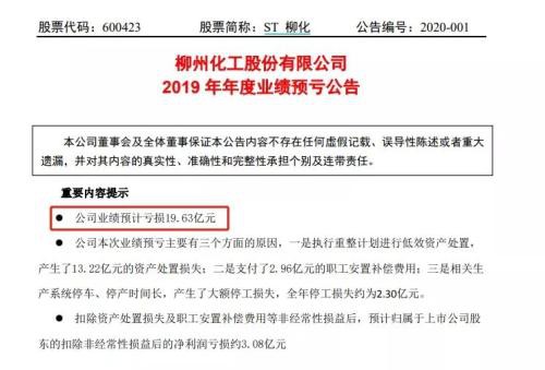 年末又上演各种爆雷剧情！ 交易所紧急问话！10万股民要懵了