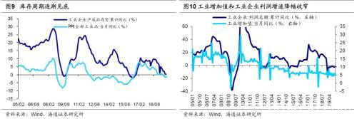 海通策略:外资流入A股格局不变 长期看国际指数将提高A股权重