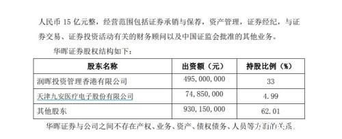 又一合资券商终止新设申请！ 券业格局正在悄然生变