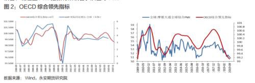 原油年报2020：区间思路 明年关注炼厂检修