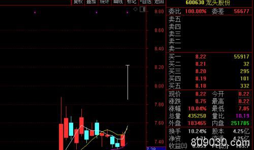 钟南山发声：新型肺炎可能来自野味！戴口罩有用！这些A股也有回应