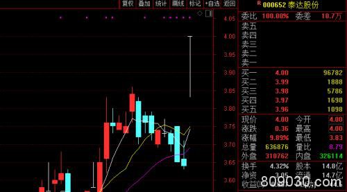 钟南山发声：新型肺炎可能来自野味！戴口罩有用！这些A股也有回应