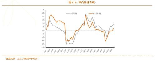 有色金属：铜供需双扩 锌或将累库