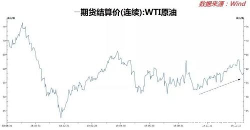 达沃斯论坛50周年：从全球经济到科技创新的挑战