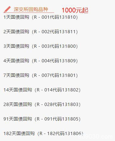 一天"躺赢"8天收益！这是最后的机会 1.6亿股民别错过！