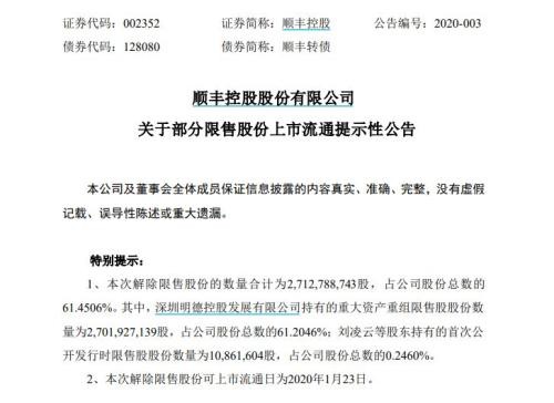 绝地反击稳住3000点！不惧天量解禁潮 还有千亿规模压力待释放