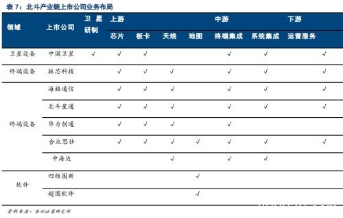 不要太羡慕？“创业板一哥”宁德时代涨停 两大席位狂抛13亿！