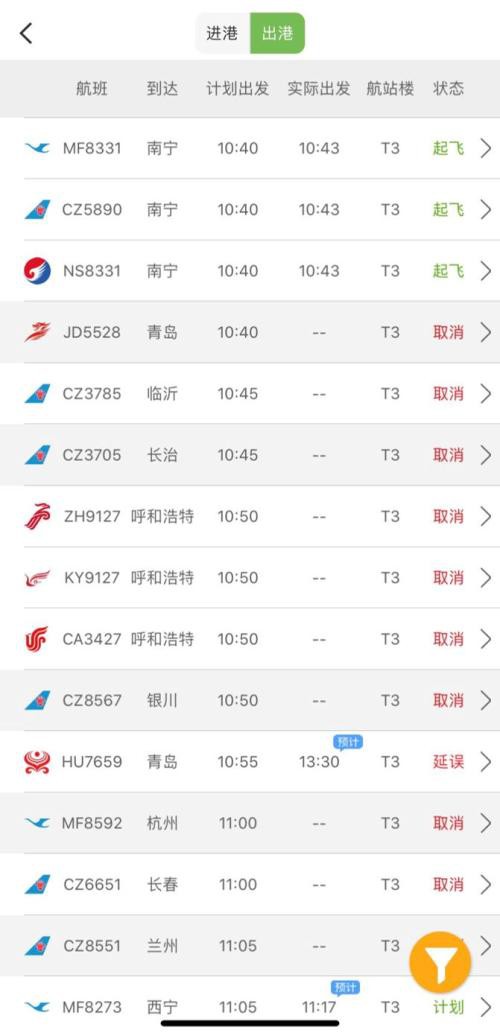 进出武汉航班取消近300班！空运、机场股大跌 沪指跌破3000点