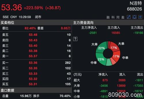 武汉高速路口封闭、上市公司火速驰援 更有春节电影"集体撤档"！