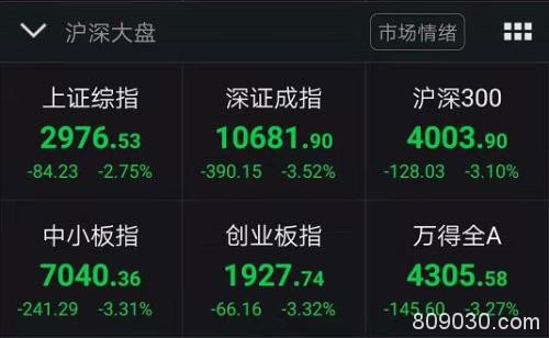 武汉高速路口封闭、上市公司火速驰援 更有春节电影"集体撤档"！