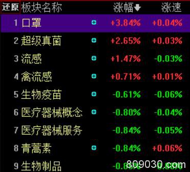 武汉高速路口封闭、上市公司火速驰援 更有春节电影"集体撤档"！