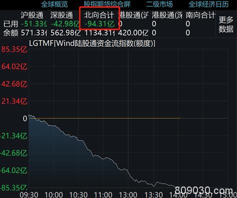 A股农历猪年收官！近300股翻倍、猪肉股暴涨