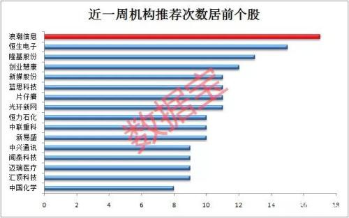 全国暂停进入武汉道路、水路、客运发班！机构复盘2003年“非典