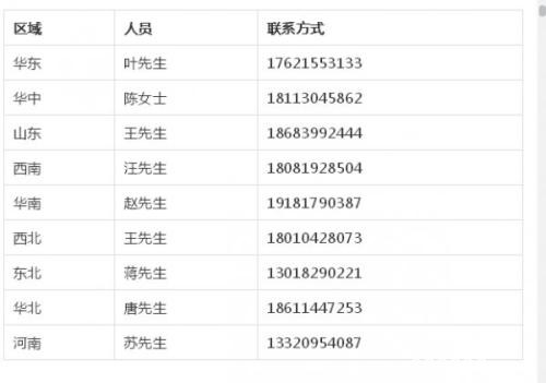 国资委紧急通知！医药、石油、电信、建筑、民航等央企奋战在抗疫前线