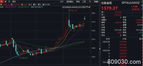 疫情冲击全球金融市场！新加坡A50大跌超5%，日股跌超2%…金融机构和上市公司驰援