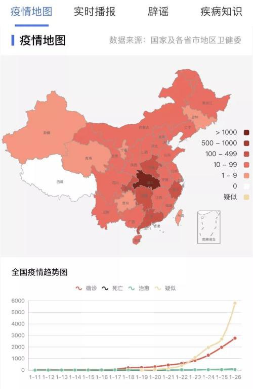 初七休市！交易所刚发通知 春节休市至2月2日