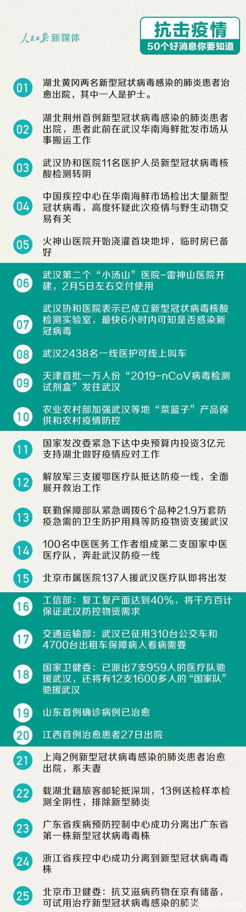 又见黑天鹅！美CIA飞机遭击落 全球股市上演黑色星期一