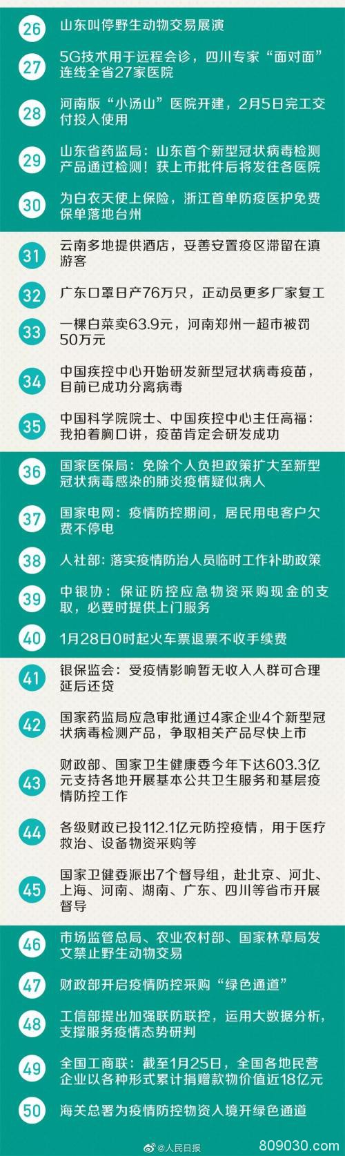 又见黑天鹅！美CIA飞机遭击落 全球股市上演黑色星期一