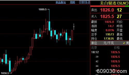 疫情冲击全球市场 富时A50跌超3% 日欧股市及原油重挫 黄金成避风港