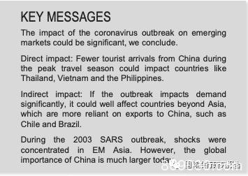 A50强烈反弹 肺炎疫情趋势得到遏制 美国不会暂停全部从中国飞往美国的航班