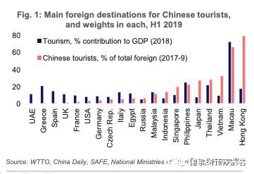 A50强烈反弹 肺炎疫情趋势得到遏制 美国不会暂停全部从中国飞往美国的航班