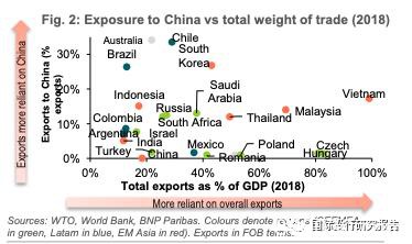 A50强烈反弹 肺炎疫情趋势得到遏制 美国不会暂停全部从中国飞往美国的航班