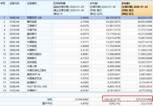 一条好消息暴涨2400%！中科院出手:抑制病毒药物来了！