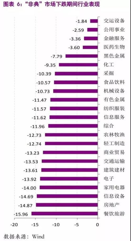 世卫组织宣布疫情为国际关注的突发公共卫生事件 对中国有何影响？