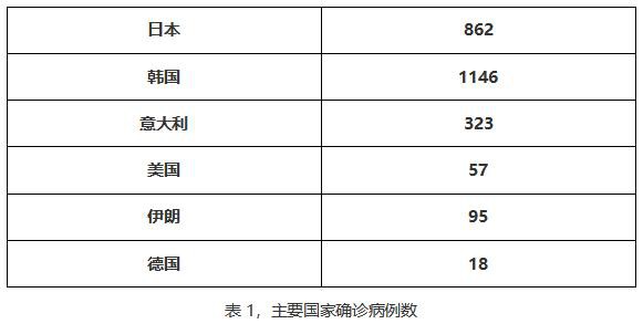 ATFX：黄金顶分形阻力即将形成 后市或将展开回调走势