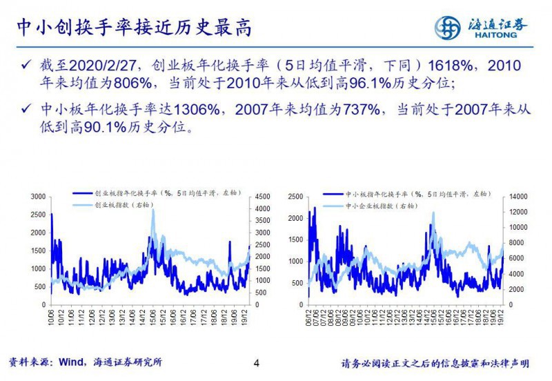 1.6亿A股股民单周亏损超2万！“五行”玄学报告现神预测？请喝巴菲特的心灵鸡汤压压惊...