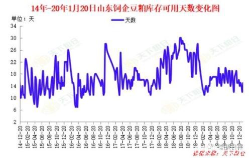 疫情影响下的期市怎么走 五大板块十五个品种的详尽分析来了！