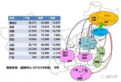 疫情影响下的期市怎么走 五大板块十五个品种的详尽分析来了！