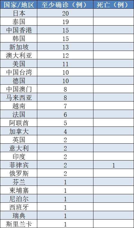 数据传佳音、中国央行大手笔“补水” 美元反攻黄金急坠