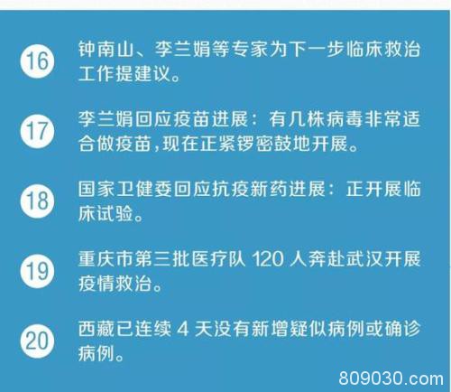 全国累计确诊超两万例！A股低开高走 下跌调整是否已到位？