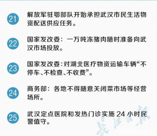 全国累计确诊超两万例！A股低开高走 下跌调整是否已到位？