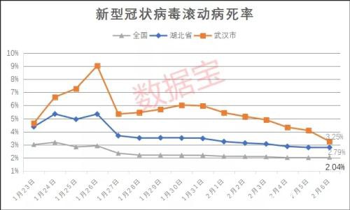 央行关于股市重磅发声！抗病毒股集体炸板 疫情又有三大数据变化