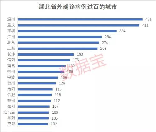 央行关于股市重磅发声！抗病毒股集体炸板 疫情又有三大数据变化