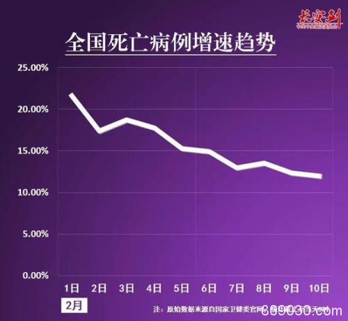 “6连降”对“6连阳”热点朝哪转？