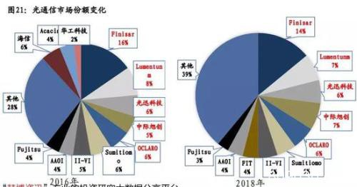 超11万亿的投资计划来了 这类股估值处于历史底部