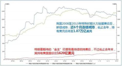 全球股市暴跌带崩A股 这轮危机不太一样