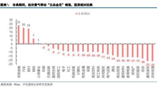 重磅！五部委齐发声 呵护市场流动性