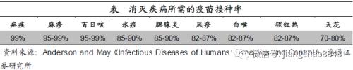 海通宏观姜超：以史为鉴 理解新型肺炎的应对与影响