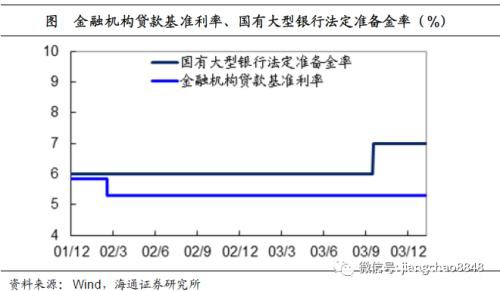 海通宏观姜超：以史为鉴 理解新型肺炎的应对与影响