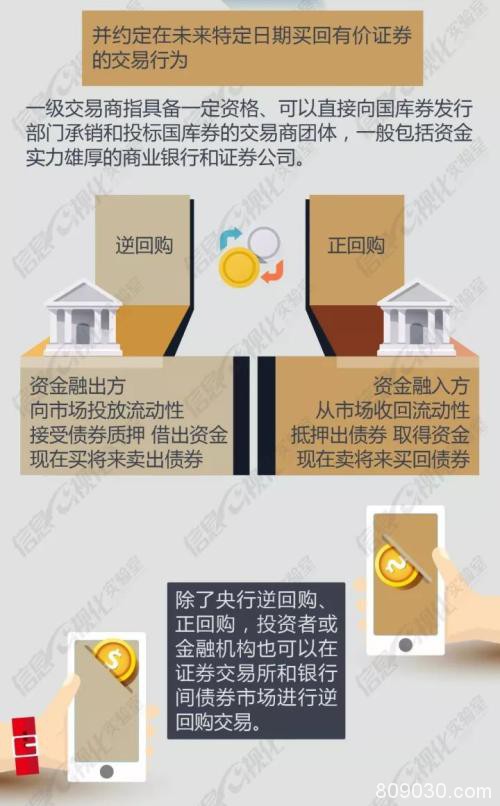 央行紧急出手1.2万亿！证监会6问6答为何明日开市：休市越长 压力越大！