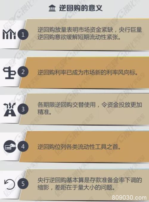 央行紧急出手1.2万亿！证监会6问6答为何明日开市：休市越长 压力越大！