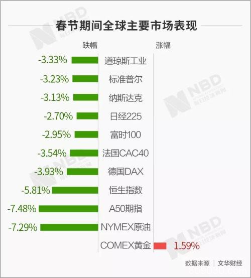 定心丸！央行今日投放1.2万亿！对A股可能异动 证监会重磅发声